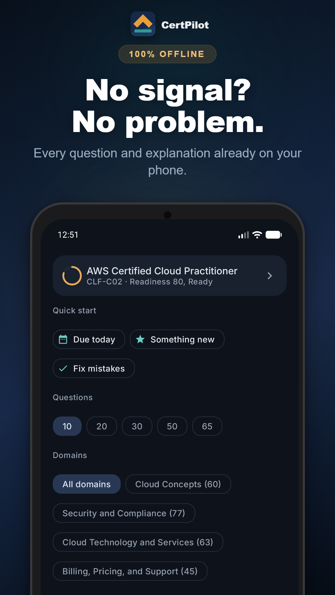 Practice setup working entirely offline